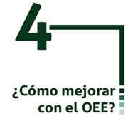 Como mejorar con el OEE